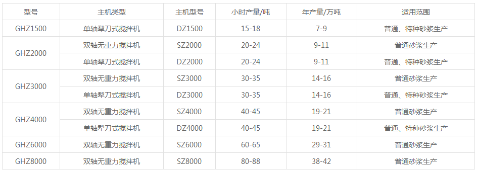 �ڲ���tbh��(�й���)����Ϊ���ٷ���վ